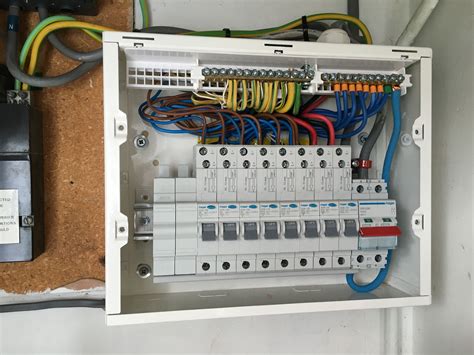 consumer box electrical|consumer unit and distribution board.